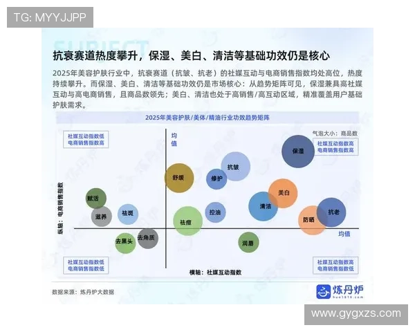聚焦体育消费人群需求升级与市场创新发展趋势研究报告与产业机遇分析 - 副本 (3) - 副本 - 副本