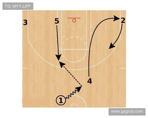 以内线肉搏为核心战术的篮球攻防全解析与实战指南