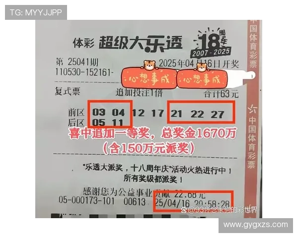 大乐透中奖图揭秘：彩民幸运瞬间与号码分布规律分析