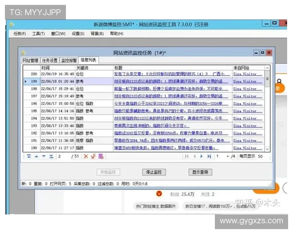 世界杯期间竞品网站监测与流量趋势全面分析报告
