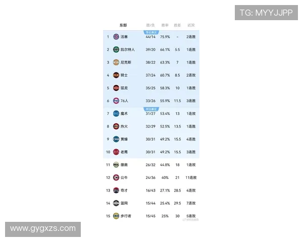 NBA赛事平台中心深度解析最新赛程战报与精彩回顾 - 副本 (2) - 副本 NBA赛事平台中心深度解析最新赛程战报与精彩回顾 - 副本 (2) - 副本