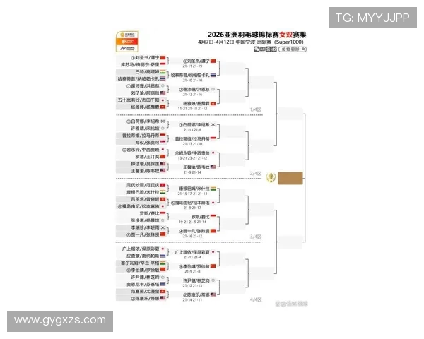 亚冠最新赛程战报及各队实力对比分析揭晓 - 副本 - 副本 亚冠最新赛程战报及各队实力对比分析揭晓 - 副本 - 副本