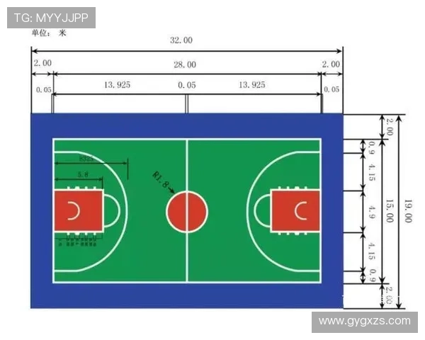 全新赛季篮球赛程安排及关键比赛时间全面解析 - 副本 - 副本
